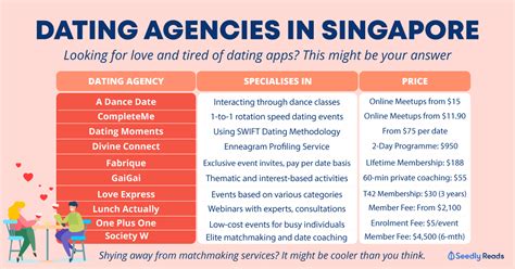 dating agency singapore price